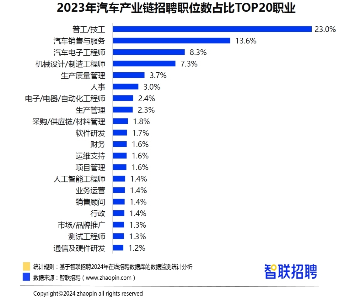 硕士招聘网最新招聘，探索职业发展新机遇