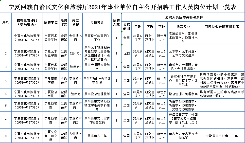 弥勒最新招聘信息，探索弥勒的职场新机遇