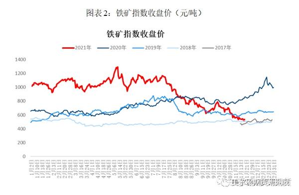 钒铁最新价格，市场波动与未来趋势分析